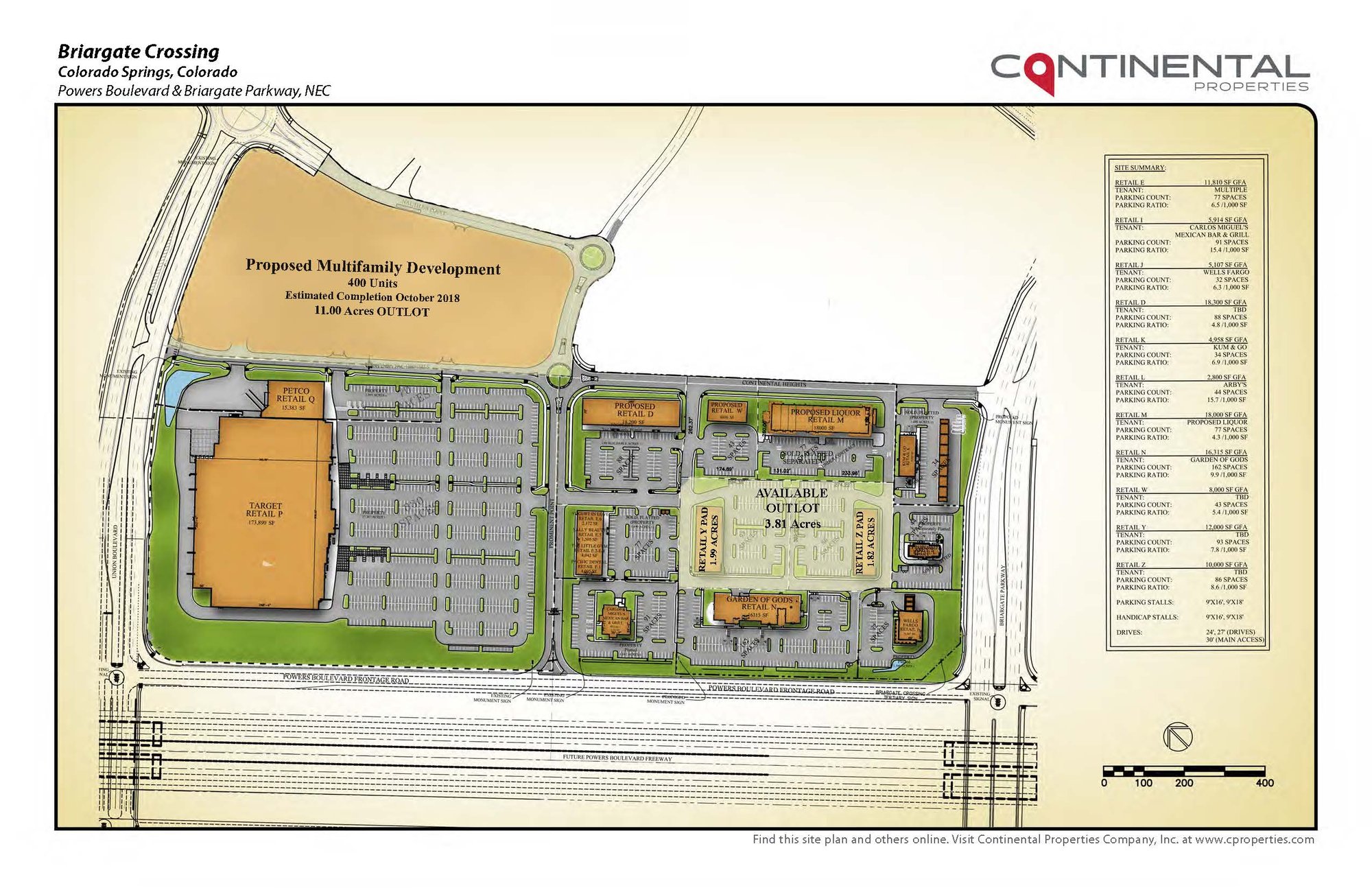 Colorado Springs Co Land Available
