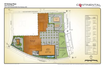Palm Coast FL Vacant Land