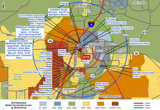 Scottsdale_AZ_Raintree_Loop101_Insert_RetailMap.jpg
