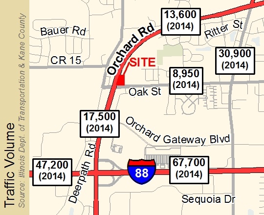 NorthAurora_IL_Orchard_Oak_Insert_TrafficMap.jpg