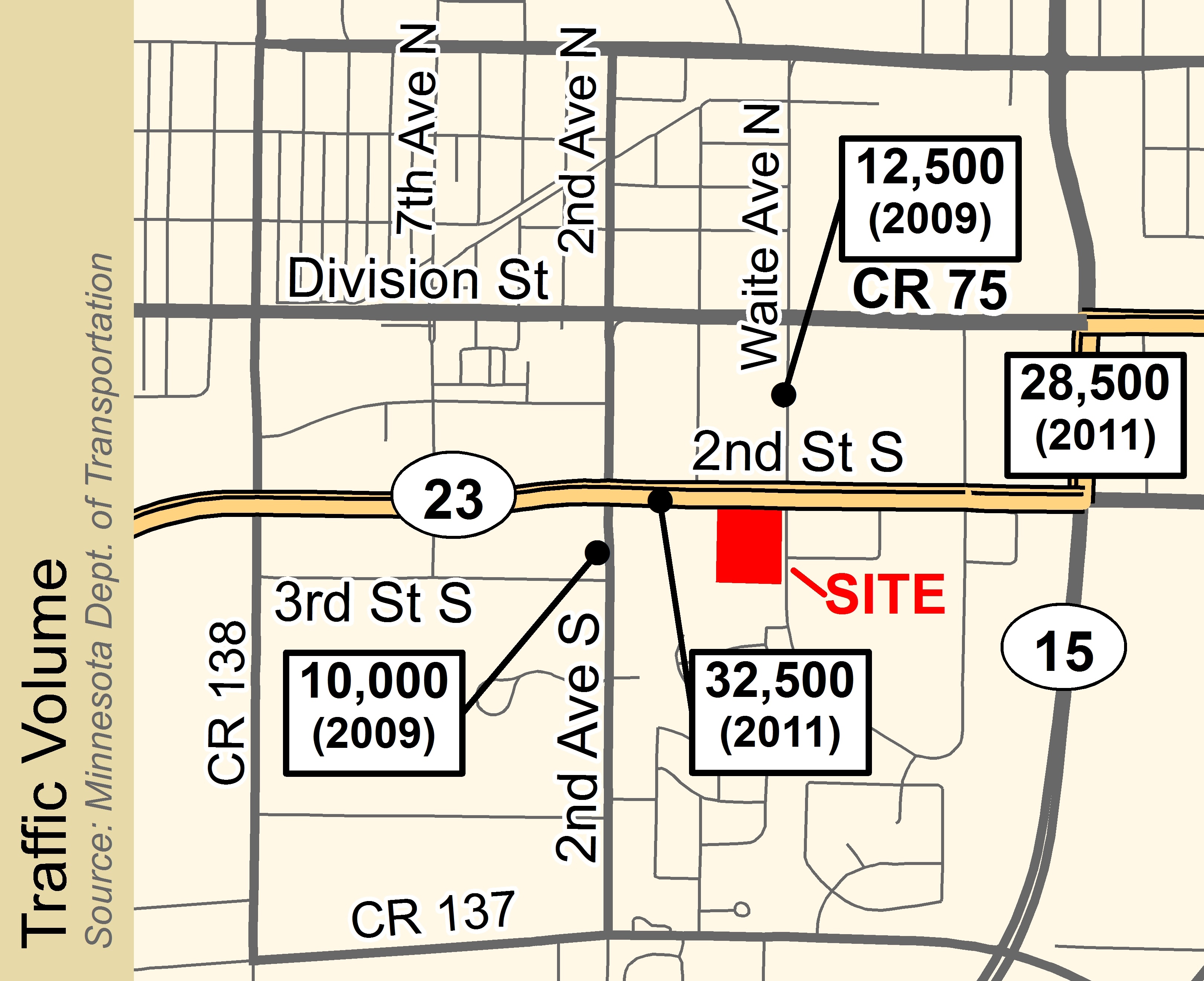 WaitePark_MN_Kmart_Insert_TrafficMap